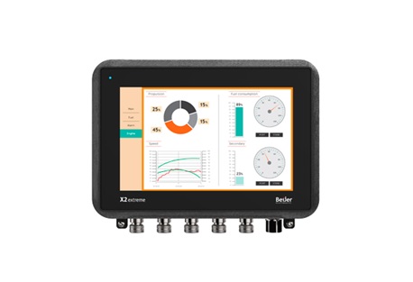 X2 extremo 7 SL HP SC HMI resistente sellada de 7" con iX runtime/CODESYS