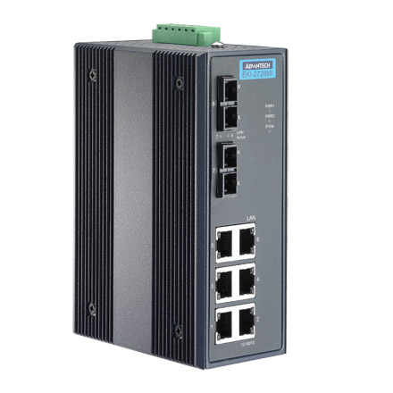 EKI-2728MI-BE Conmutador Ethernet no administrado multimodo SC 6GE+2G, -40~75 ℃