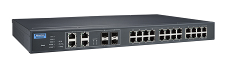 EKI-9628G-4CI Conmutador Ethernet administrado L3 combinado 24GE+4G, -40~75 ℃