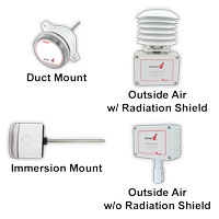 [NVT013801] Series BTT Transmisores De Temperatura (BTT-I04-5: Transmisor de temperatura por inmersión con salida de 4 a 20 mA, rango de temperatura de 0 a 100 °C, sonda de 4" (10.16 cm))