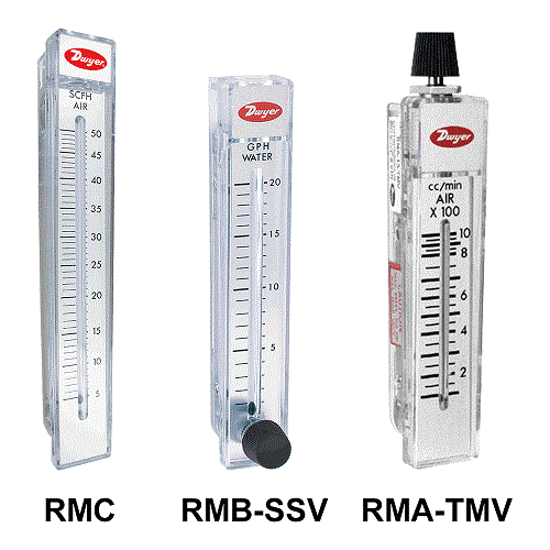 [NVT016500] Series RM Medidor De Flujo Rate-Master® (RMA-1: Medidor de flujo, rango de 0.05-0.5 SCFH de aire.)