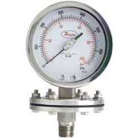Series SGO Calibre Schaeffer De Acero Inoxidable