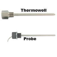 [NVT015281] Series I2-1 Sondas De Temperatura De Inmersión