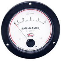 Series RMVII Medidor De Flujo Tipo Dial Rate-Master®