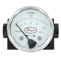 Series DTFA Medidor De Flujo De Área Variable Para Gases