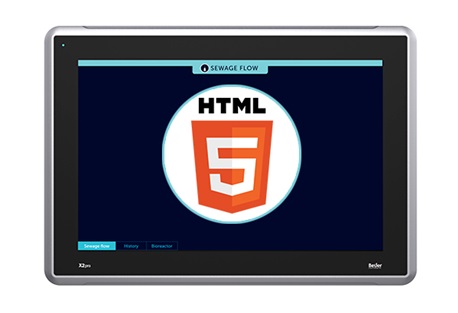 [NVT021143] X2 pro 15 web HMI de cliente web de 15''