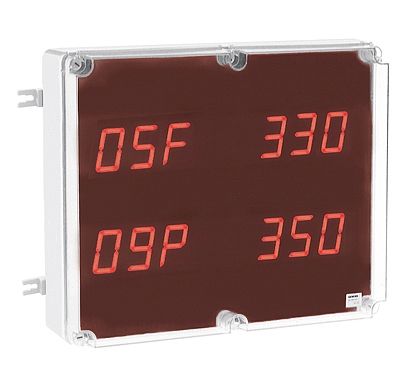 [NVT009565] RIPDOSMANHA Pantalla A Distancia De Dos Líneas X 8 Dígitos (h 57 mm)