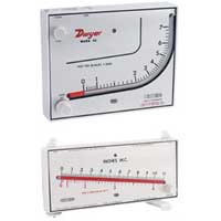 Series MARK-II Medidor de Velocidad de Aire de Plástico Moldeado